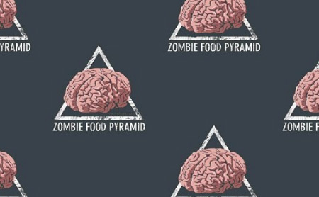 纹理图片1452-zombie food pyramid